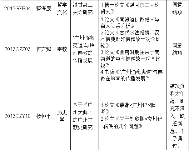 地理人口论文_地理人口论文