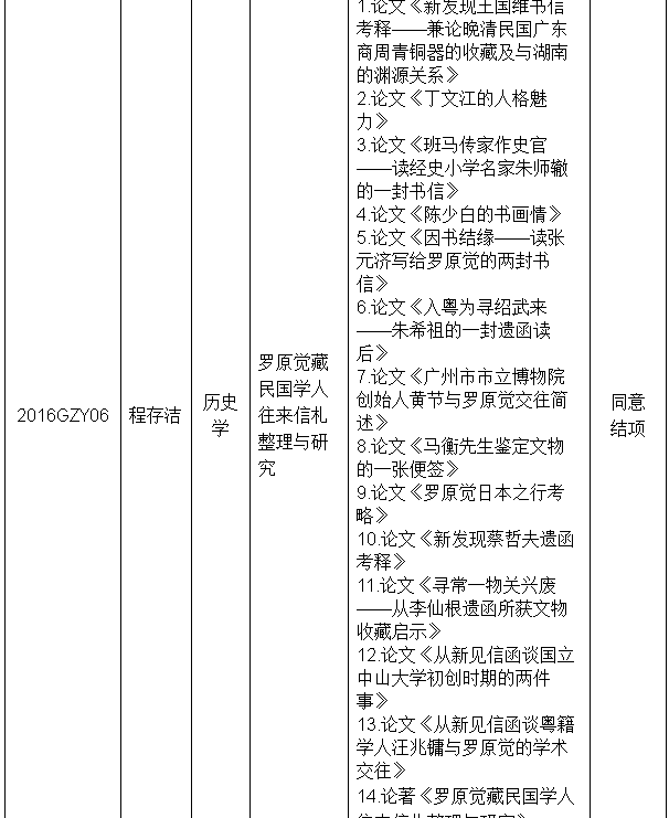 中国人口史论文_中国人口史 全七册 中国文库. 史学类(2)