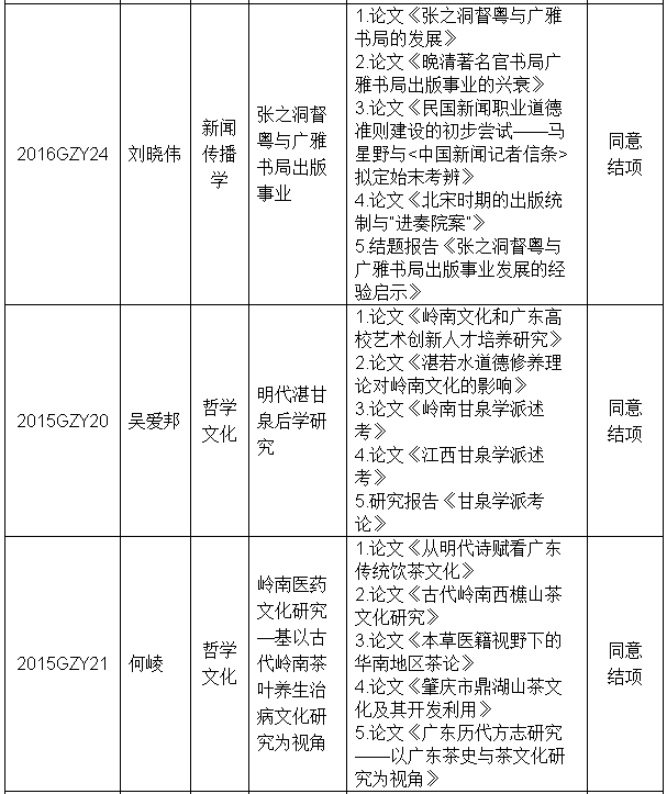 人口资源环境问题论文_第二课 直面中国的人口 资源与环境问题 21历史与社会(2)