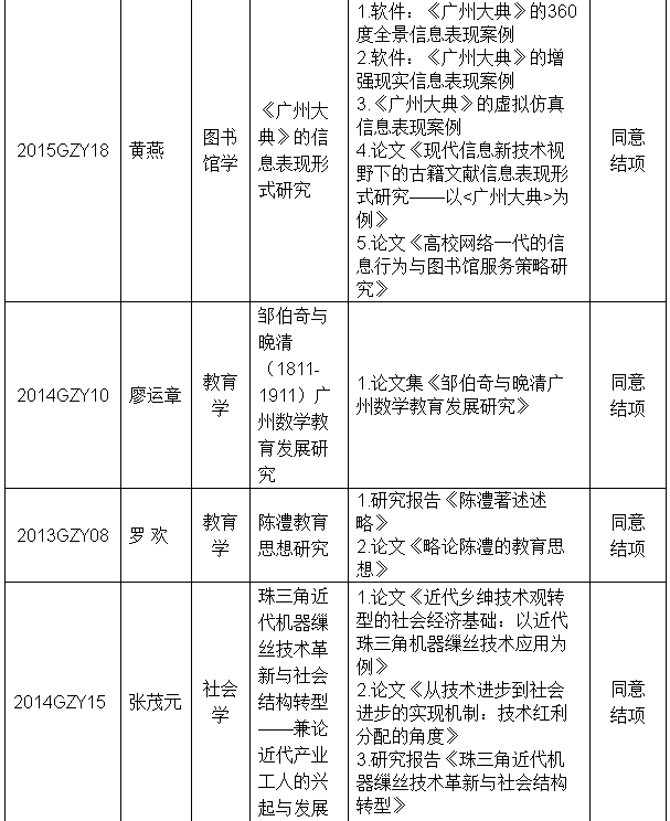 人口资源环境问题论文_第二课 直面中国的人口 资源与环境问题 21历史与社会(2)