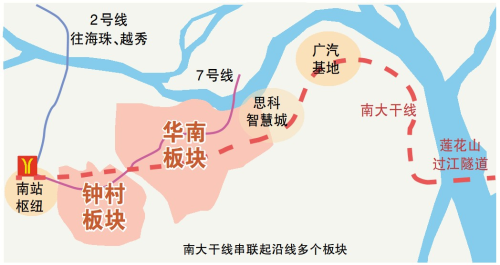 东西南村人口_手拿东西的图片(3)
