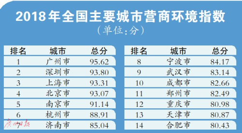 中国人口民族人口排名_中国人口最少的十个民族 中国人口最少民族排行榜(3)