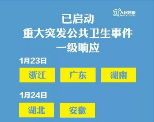 社区外来人口管理_薛之谦天外来物图片